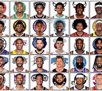 Image result for NBA Free Agents Date