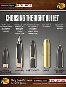 Image result for Compare Rifle Cartridges