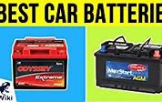 Image result for EverStart Battery Replacement Chart
