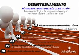 Image result for desentrenamiento