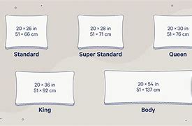 Image result for Pillow Insert Size Chart