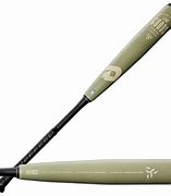 Image result for New Baseball Bats