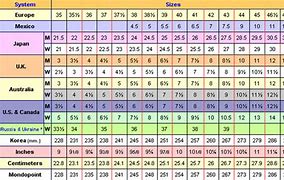 Image result for Youth Shoe Size Comparison Chart