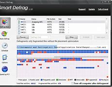 Image result for Defrag Tablet