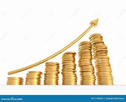 Image result for profit stock