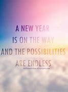 Image result for Spiritual Quotes for New Year