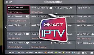 Image result for IPTV Channels