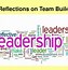 Image result for Leadership Beliefs