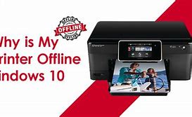 Image result for Why Is My HP Printer Offline and Not Printing
