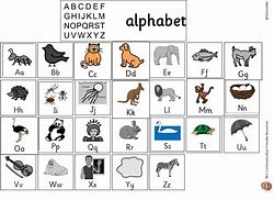 Image result for ABC Communication Board
