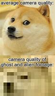 Image result for Camera Quality Meme