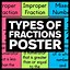 Image result for Fractions Poster