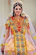 Image result for Manipuri Actress Kamala