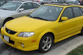 Image result for 2003 Mazda Protege5 Wide Body