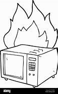 Image result for Microwave Lab Cartoon