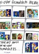 Image result for Ask Me About My Meme