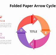 Image result for 2 Arrow Cycle