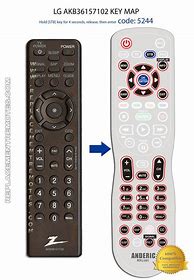 Image result for Zenith Click TV Remote