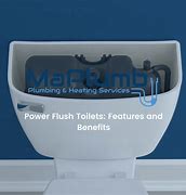 Image result for Toto Power Flush Toilet