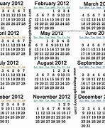 Image result for 2012 Year Looks Like