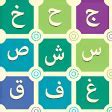 Image result for Farsi vs Arabic