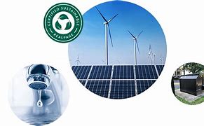 Image result for Sustainable Solutions