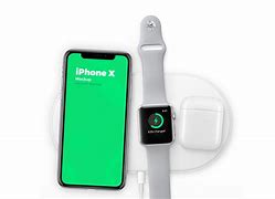 Image result for Mockup of iPhone Series