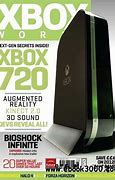 Image result for Xbox 720 Portable