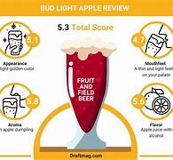 Image result for Bud Light Apple