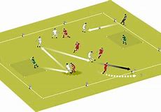 Image result for 5 V 5 Soccer Formations