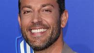 Image result for co_oznacza_zachary_levi_pugh