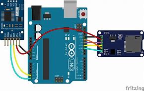 Image result for SD Card Interface Circuit