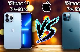 Image result for iPhone 12 Mini vs iPhone 14 Pro Max