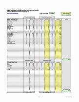 Image result for Food Inventory Count Sheet