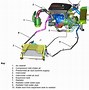 Image result for Alfa Romeo 4C Engine Tuning