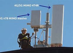 Image result for 5G Mimo