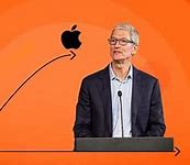 Image result for tim cook