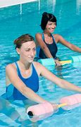 Image result for Swim Exercise