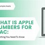 Image result for Apple Numbers Logo