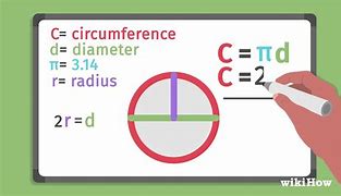 Image result for 6 Inch Circumference Circle
