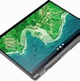 Image result for HP Chromebook X360 14C