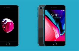 Image result for Back of iPhone 8