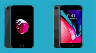 Image result for iPhone 8 Properties