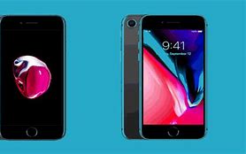 Image result for iPhone 7 Face