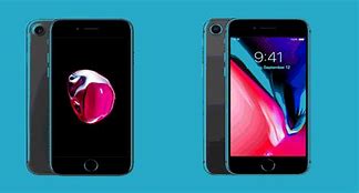 Image result for iPhone 8 Plus Screen Size Specs