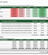 Image result for Cost Matrix Example