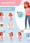 Image result for Person with Diabetes Cartoon