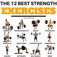 Image result for Workout Plan for Strength Training