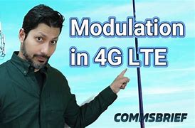 Image result for LTE Modulation