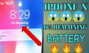 Image result for iPhone 0 Unpro